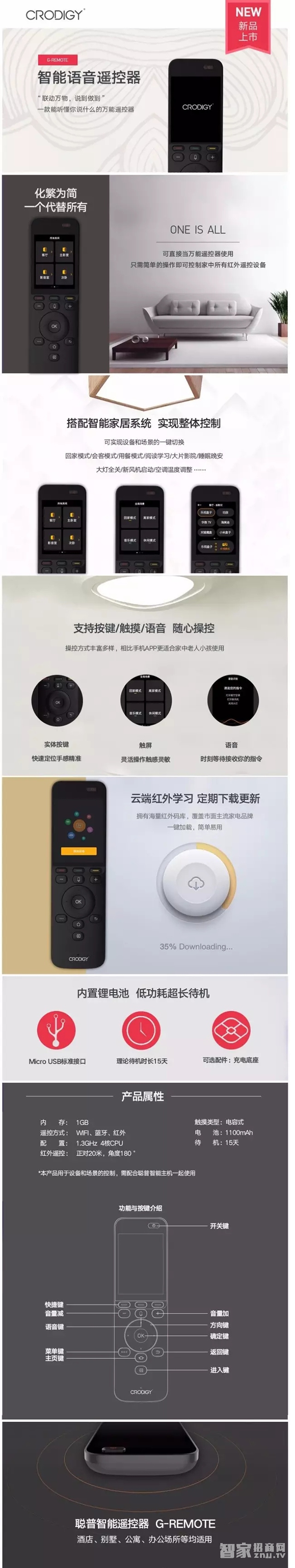 聪普发布新品智能语音遥控器！