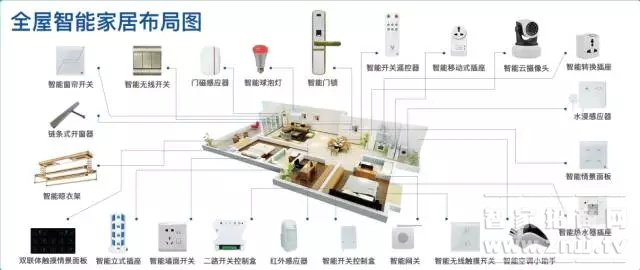 云海物联与您相约“广州国际建筑电气技术及智能家居展览会（光亚展）“