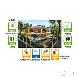 中国HIKVISION海康威视品牌智能安防、解决方案提供商ZY-04