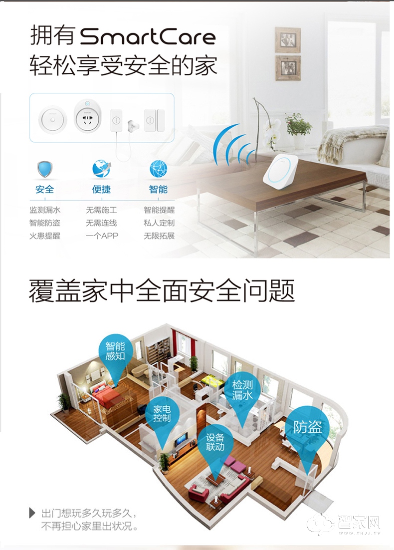 海尔SmartCare智能家居套装 无线家居监控系统