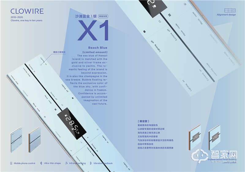 克伦威尔X1系列智能面板
