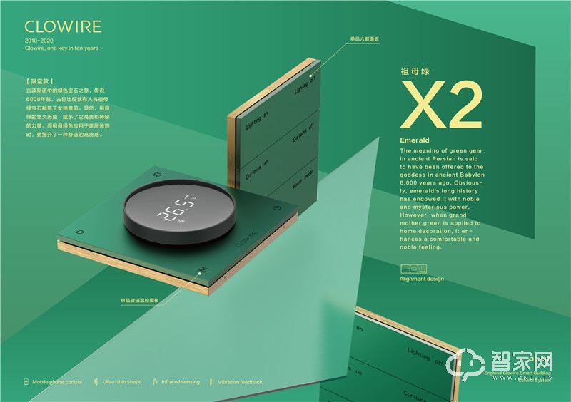 克伦威尔X2系列智能面板