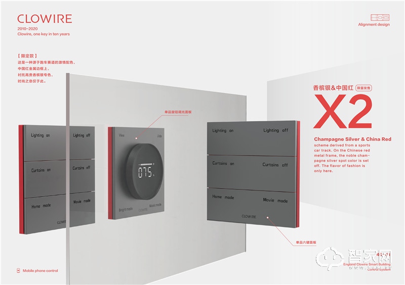 克伦威尔X2系列智能面板