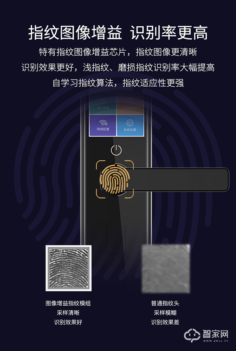 青稞智能锁Q7 密码指纹锁