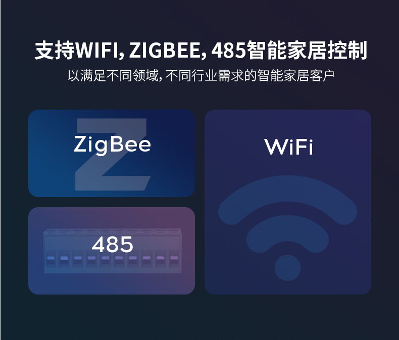南尔4寸安卓涂鸦多功能中控 中文涂鸦ZIGBEE中控+蓝牙+继电器