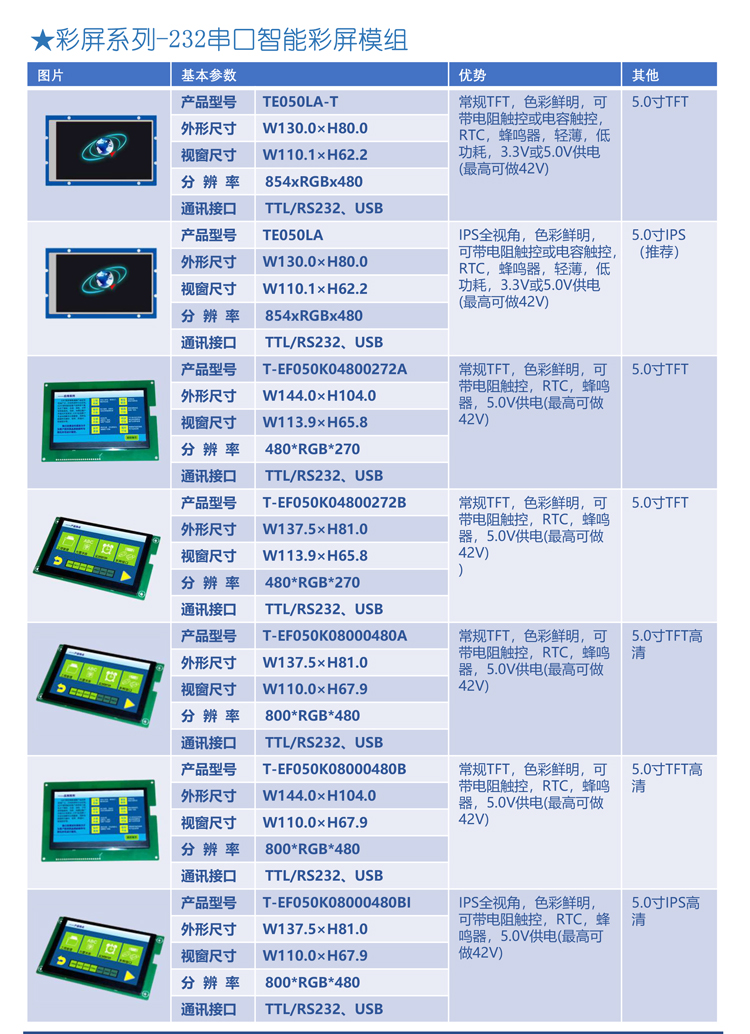 乾思迪LCD产品目录-6.jpg