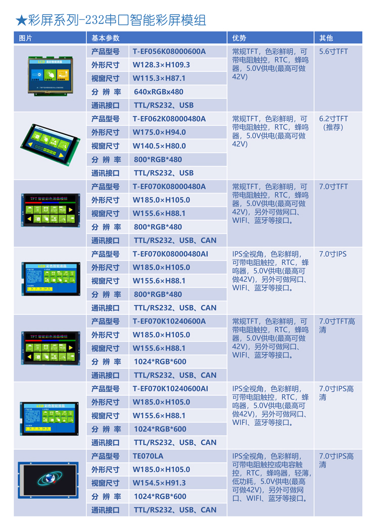乾思迪LCD产品目录-7.jpg