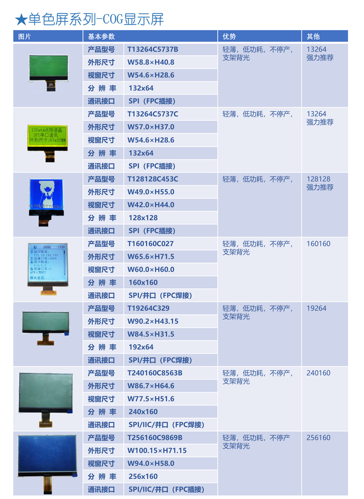 乾思迪LCD产品目录-13.jpg